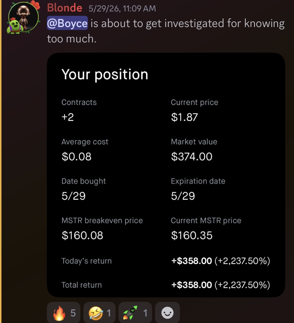 MSTR position +$358 (+2,237.50%)